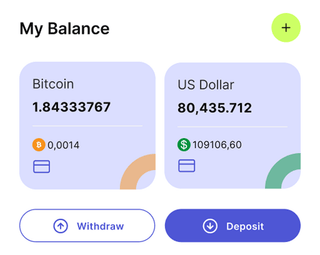 Beacon Ledics automated trading solution dashboard overview