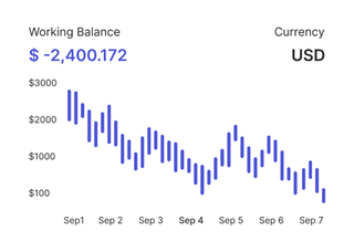 Professional traders analyzing financial markets on Beacon Ledics